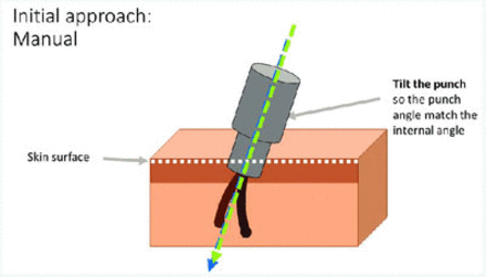 FIGURE 13.