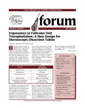 International Society of Hair Restoration Surgery: 11 (3)