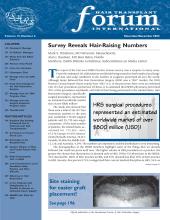 International Society of Hair Restoration Surgery: 15 (6)