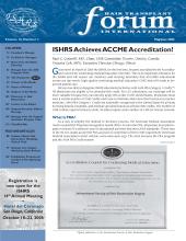 International Society of Hair Restoration Surgery: 16 (3)