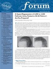International Society of Hair Restoration Surgery: 16 (5)