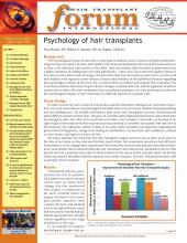 International Society of Hair Restoration Surgery: 18 (2)