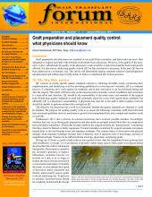 International Society of Hair Restoration Surgery: 21 (1)