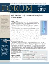 International Society of Hair Restoration Surgery: 27 (2)