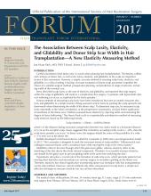 International Society of Hair Restoration Surgery: 27 (4)