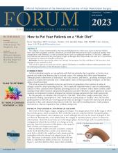 International Society of Hair Restoration Surgery: 33 (4)