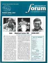 International Society of Hair Restoration Surgery: 7 (2)